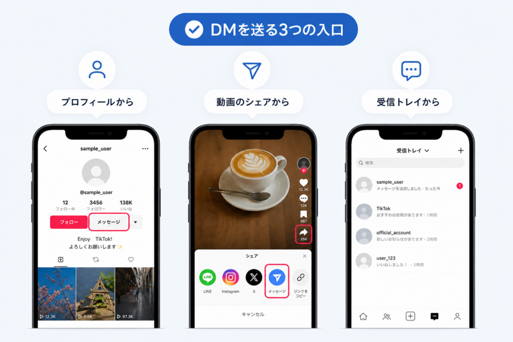 TikTok DMの送り方|スマホでの基本操作と3つの送信入口