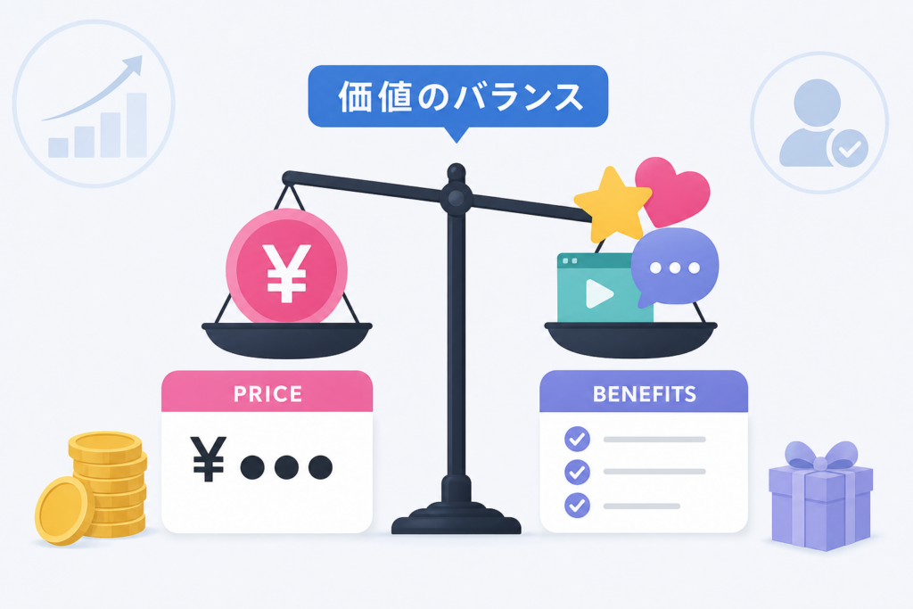 TikTokサブスク料金・特典設計:値段と内容のバランスが解約を左右する理由