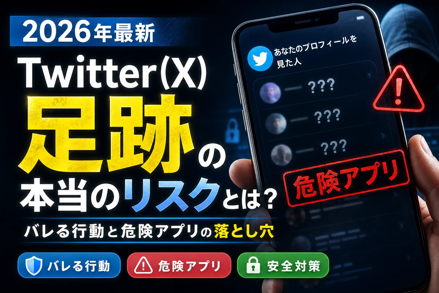 活動歴および当時の関連ビジュアル記録