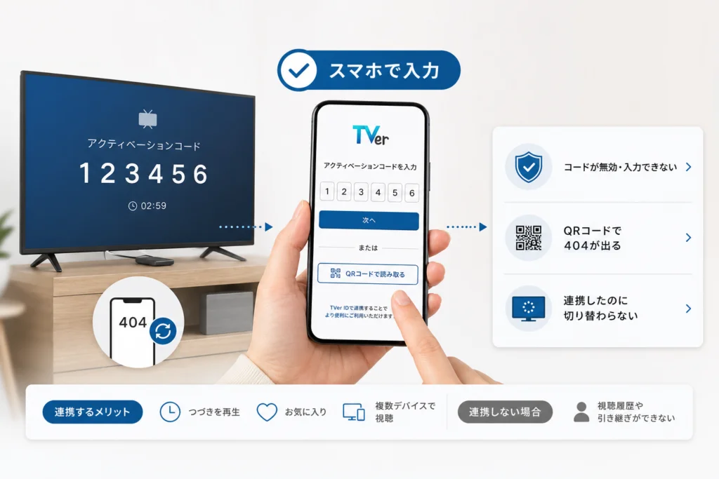 テレビに認証コードを表示するには?