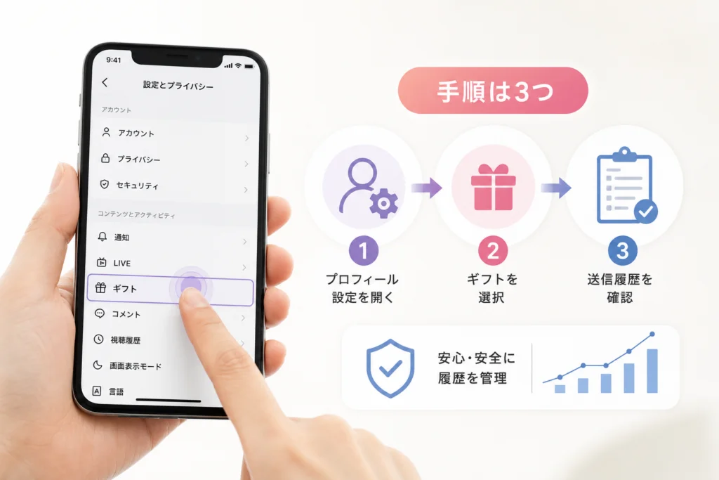 送ったギフトの履歴を確認する方法【リスナー向け】