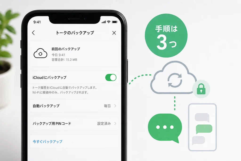 iPhoneでトーク履歴の自動バックアップを設定する手順