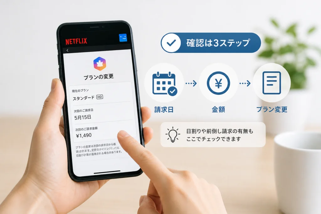 現在の請求日とプラン変更後の金額を確認する方法