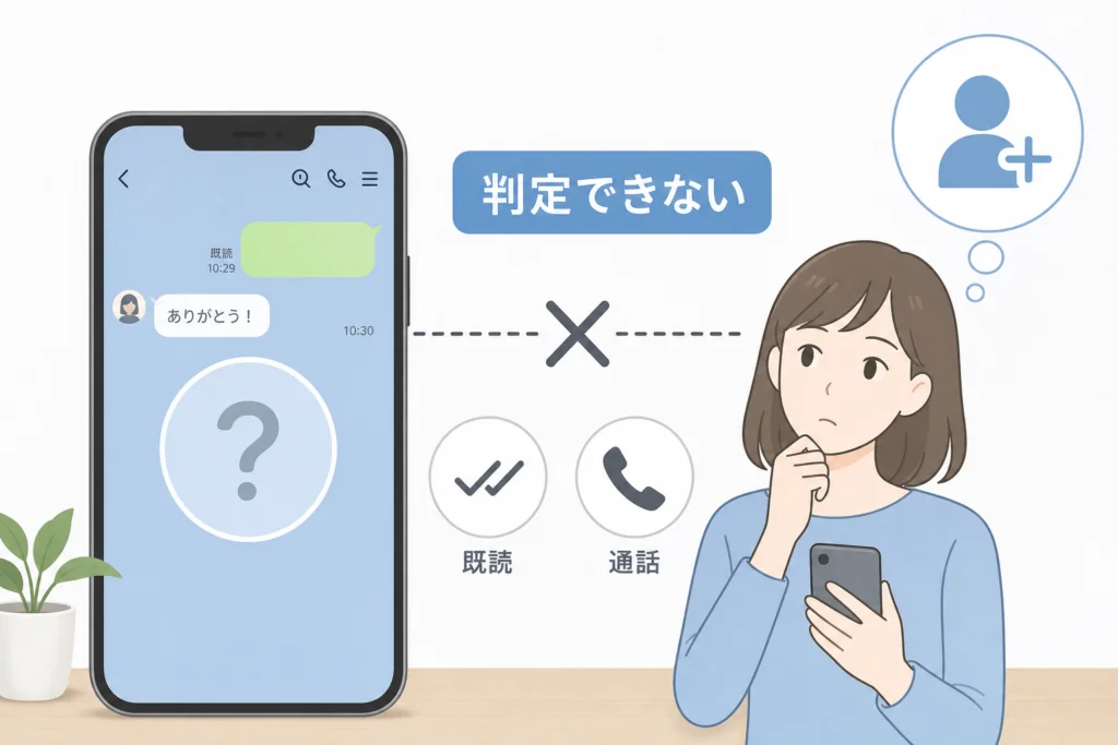自分が追加済みの場合は既読や通話だけで判定できない